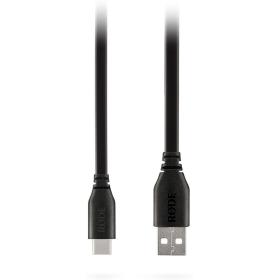 RØDE SC18