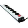 Kaiser PDU Belgium 4X Type E Sockets