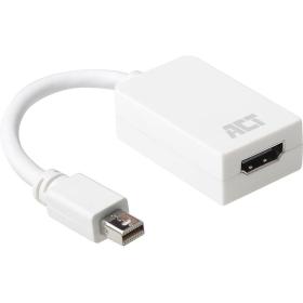 ACT 0.15 Meters Mini DisplayPort Male To HDMI-A Female AD.
