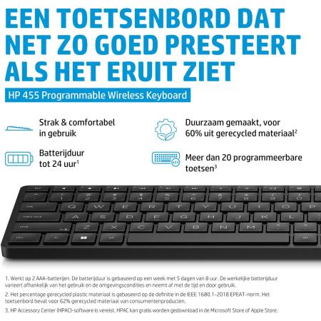 HP 455 Programmable WL KBD EMEA - Intl English Loc Euro Plug