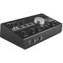 Mackie Bigknob-Studio Monitoring Controller 3 In 2 Out USB