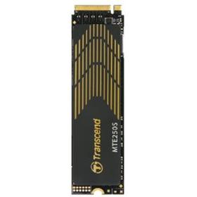Transcend 4TB M.2 2280 PCIe GEN4x4 SSD