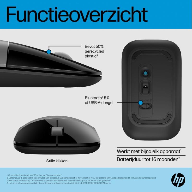 HP Z3700 Dual SLV Wireless Mouse EMEA-Intl English Loc ??? Euro Plug