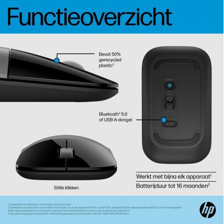 HP Z3700 Dual SLV Wireless Mouse EMEA-Intl English Loc ??? Euro Plug