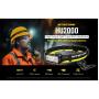 Nitecore HU2000 High Output Split Type Work Headlamp