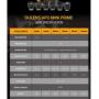 Dulens APO-Mini-Prime-6-Lens-Set-Black PL