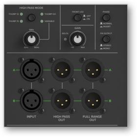 Mackie THUMP18SV4