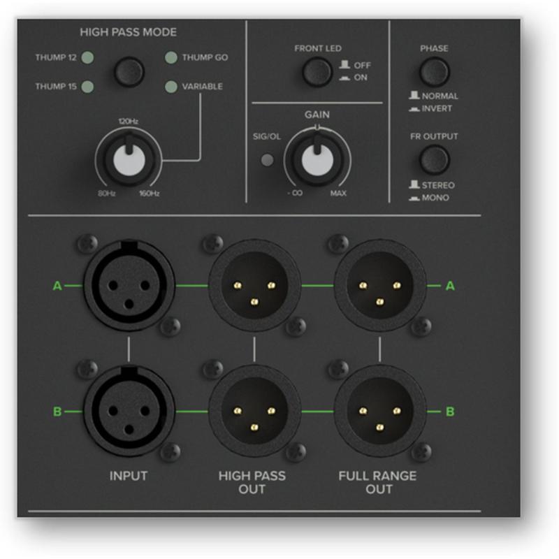 Mackie THUMP18SV4