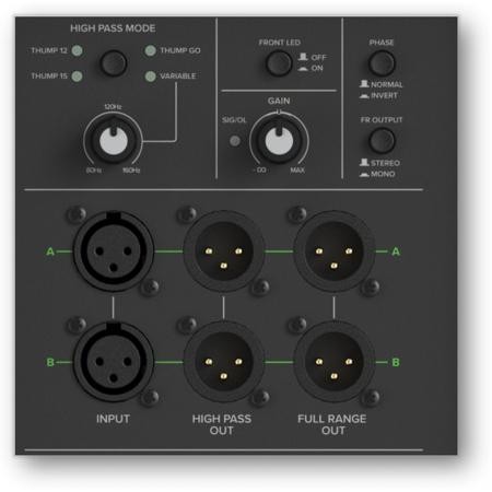 Mackie THUMP18SV4