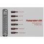 Sunwayfoto Multitool Schroevendraaier (DW-02PROII)