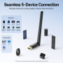 Adaptador USB - Bluetooth 6.0 Vention NAMB0