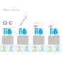 SmallRig 5988 Screen Protector For Fujifilm X-E5