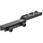 Hikmicro Mount Standard Picatinny/Weaver