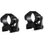Hawke Precision Steel Ring Mounts Weave