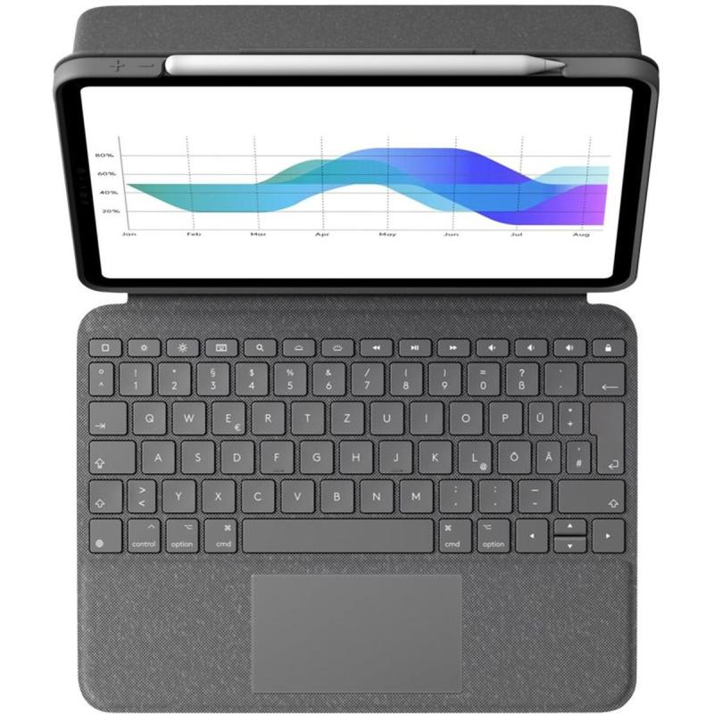 Logitech Folio Touch For iPad Air 4th