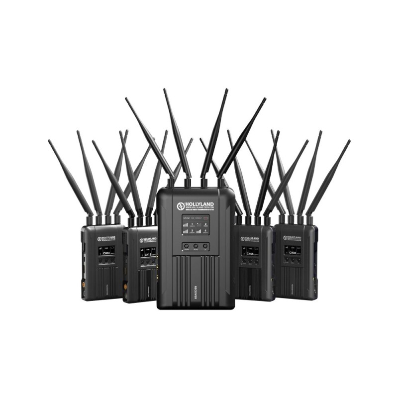 Comprar Hollyland Syscom 421S 4TX+1RX - Transmisión de vídeo inalámbrica de largo alcance - Ganga Electrónica