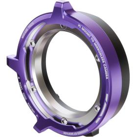 Mofage Poco II Interchangeable Lens Mount PL