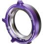 Mofage Poco II Interchangeable Lens Mount PL