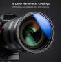 K&amp;F Concept Variabel ND Filter ND2-2000 Nano C - 62mm