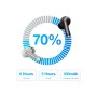 Comprar AGM Buds 5 Negro - Auriculares in-ear True Wireless - Ganga Electrónica