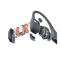 Comprar Shokz Openrun Pro 2 Negro - Auriculares de conducción ósea inalámbricos - Ganga Electrónica