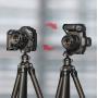 FALCAM F22 F38 F50 Quick Mount L Panel (For R5II)