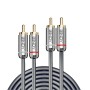 Comprar Lindy 35348 Cable de Audio 5 M 2 x Rca Antracita - Ganga Electrónica