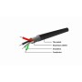 Comprar Gembird Cable USB a Serie Db9 1.50m Negro Uas-Db9m-02 - Ganga Electrónica