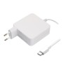 Comprar Cargador USB Tipo-C 5-20v-3,25a Max 65w Blanco Compatible con Todo Tipo de Portátiles - Ganga Electrónica