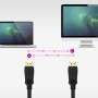 Comprar Cable Displayport 1.4 Dp/M-Dp/M 1.5 M - Ganga Electrónica