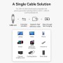 Comprar Cable USB 4.0 Tipo-C 5A Vention TAVHF/ USB Tipo-C Macho - USB Tipo-C Macho/ Hasta 240W/ 40Gbps/ 1m/ Gris - Ganga Electró