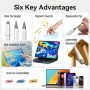 Comprar Lápiz Óptico Vention KQLW0/ para Android, Apple y Windows/ Blanco - Ganga Electrónica