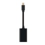 Comprar Conversor Nanocable 10.16.0102/ Mini DisplayPort Macho - HDMI Hembra/ 15cm/ Negro - Ganga Electrónica