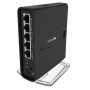 Comprar Mikrotik Punto de Acceso Mikrotic Hap AC2 - Ganga Electrónica