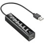 Comprar Hub USB 2.0 con Alimentación Externa NGS IHUB7 Tiny/ 7xUSB - Ganga Electrónica
