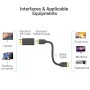 Comprar Adaptador Vention HBKB0/ DisplayPort Macho - HDMI Hembra - Ganga Electrónica