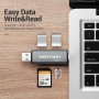 Comprar Lector de Tarjetas Externo Vention CCJH0/ USB 2.0 - Ganga Electrónica