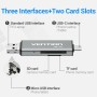 Comprar Lector de Tarjetas Externo Vention CCJH0/ USB 2.0 - Ganga Electrónica
