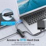 Comprar Hub USB 2.0 Vention CHPBB/ 3xUSB/ 1xMicro USB PD/ 1xRJ45 - Ganga Electrónica