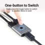 Comprar Switch Conmutador 4K HDMI 2.0 Bidireccional Vention AFUH0 HDMI Hembra / 2x HDMI Hembra - Ganga Electrónica
