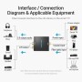 Comprar Convertidor de Audio Vention BDFB0-EU/ Entrada Toslink y RCA/ Salida 2x RCA - Ganga Electrónica