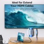 Comprar Adaptador HDMI 8K Vention AIUH0/ HDMI Hembra - HDMI Hembra - Ganga Electrónica