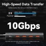 Comprar Hub USB 3.2 Vention CHJBB/ 4xUSB/ 1xUSB Tipo-C - Ganga Electrónica