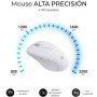 Comprar Teclado y Ratón Inalámbrico Subblim Combo Dual Office Prowave/ Blanco - Ganga Electrónica