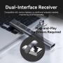 Comprar Presentador Inalámbrico Vention KQIH0/ 2.4GHz/ Gris - Ganga Electrónica