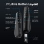 Comprar Presentador Inalámbrico Vention KQPB0/ 2.4GHz/ Negro - Ganga Electrónica