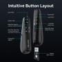 Comprar Presentador Inalámbrico Vention KQPB0-GL/ 2.4GHz/ Negro - Ganga Electrónica