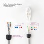Comprar Conector RJ45 UTP Nanocable 10.21.0601/ Cat.6A/ Auto Crimpable/ 10 uds - Ganga Electrónica
