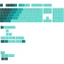 Comprar Glorious GPBT Gradient Keycaps - Rainforest - Us - Ganga Electrónica