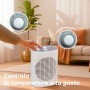 Comprar Calefactor / Termoventilador Grunkel CF-2000LINE/ 2000W/ Termostato Regulable - Ganga Electrónica